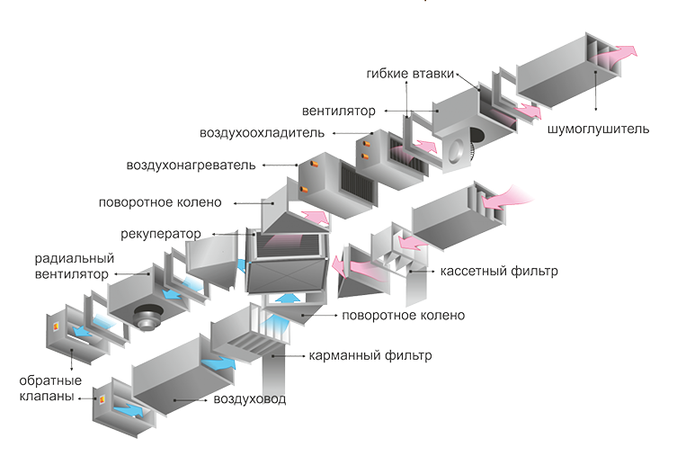 приточка1.png