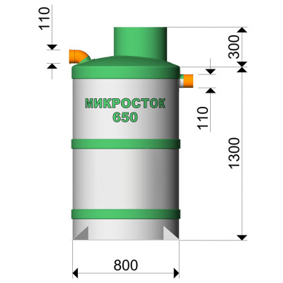 Септик Микросток 650