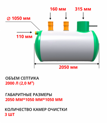 Септик ГРИНСТОК 2.0 PR без насоса