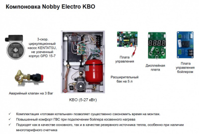 Электрический настенный котел Kentatsu Nobby Electro KBO-09